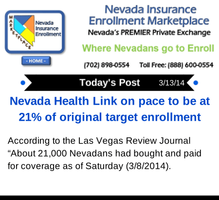 Post 3-13-14 | Nevada Health Link on pace at 21% of target