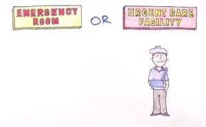 Emergency Room or Urgent Care Facility - Health Insurance