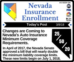Post - Nevada Auto Insurance Minimum Coverage Requirement