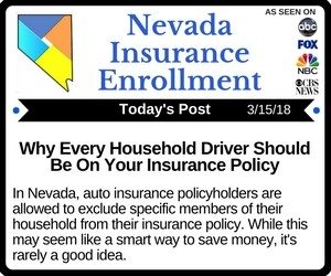Today's Post - Why Every Household Driver Should Be On Your Auto Insurance Policy