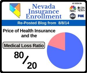 RePost - Price of Health Insurance and the “Medical Loss Ratio”