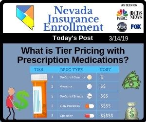 Post - What is Tier Pricing With Prescription Medications