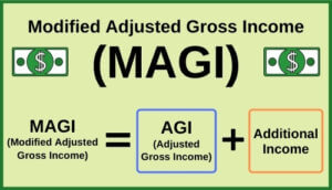 Modified Adjusted Gross Income