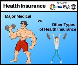 Major Medical vs Other Types of Health Insurance Coverage